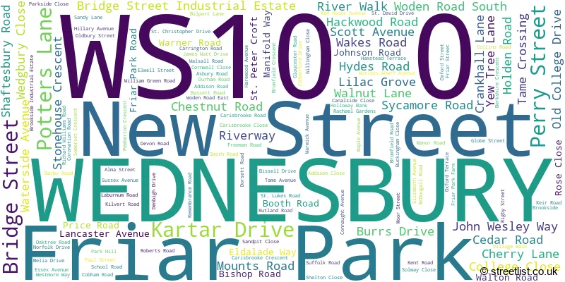 A word cloud for the WS10 0 postcode